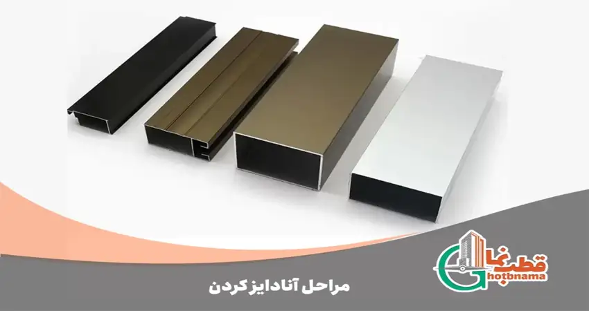 مراحل آندایز کردن