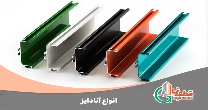 انواع آندایز