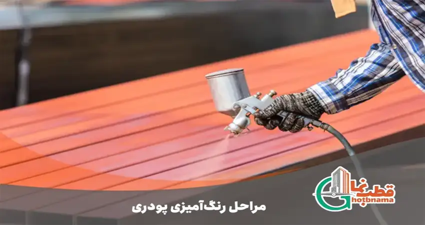 رنگ آمیزی