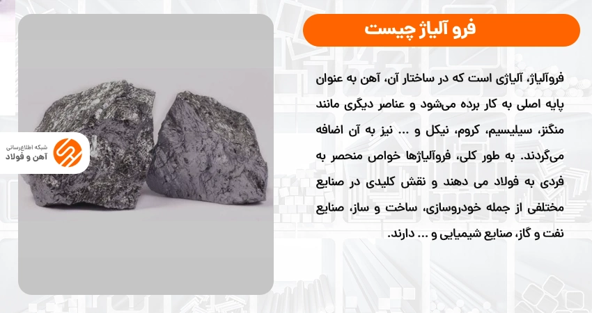 فرو آلیاژ چیست