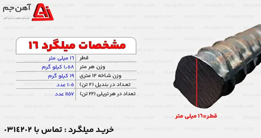 وزن میلگرد 16